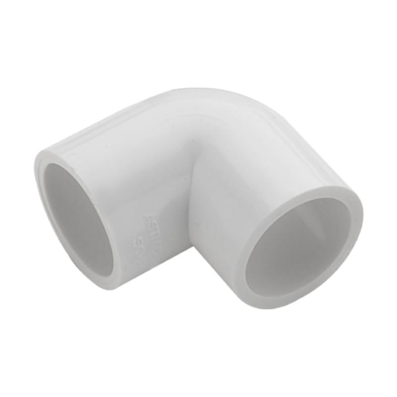 ELBOW